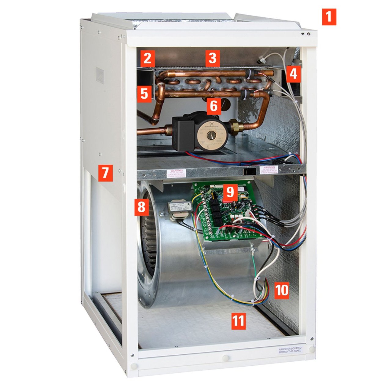Hydronic air deals handler