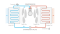 heat pump schematic