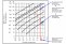 Illustration 1 - How to select the right heating curve for Vitodens 100, WB1B