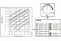 Illustration 2 - How to set the heating curve on Vitodens 100, WB1B