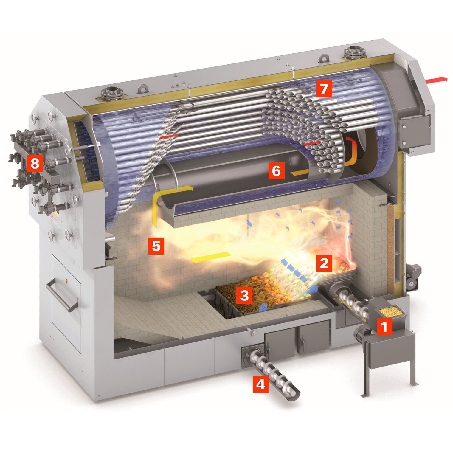 Vitoflex 300-UF Commercial Wood-fired Boiler | Viessmann CA