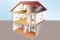 Diagram of a house with solar panels, DHW tank and boiler